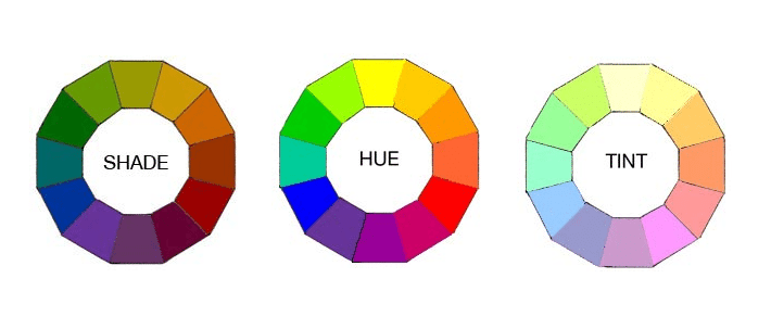 colour wheel example for styling clothes